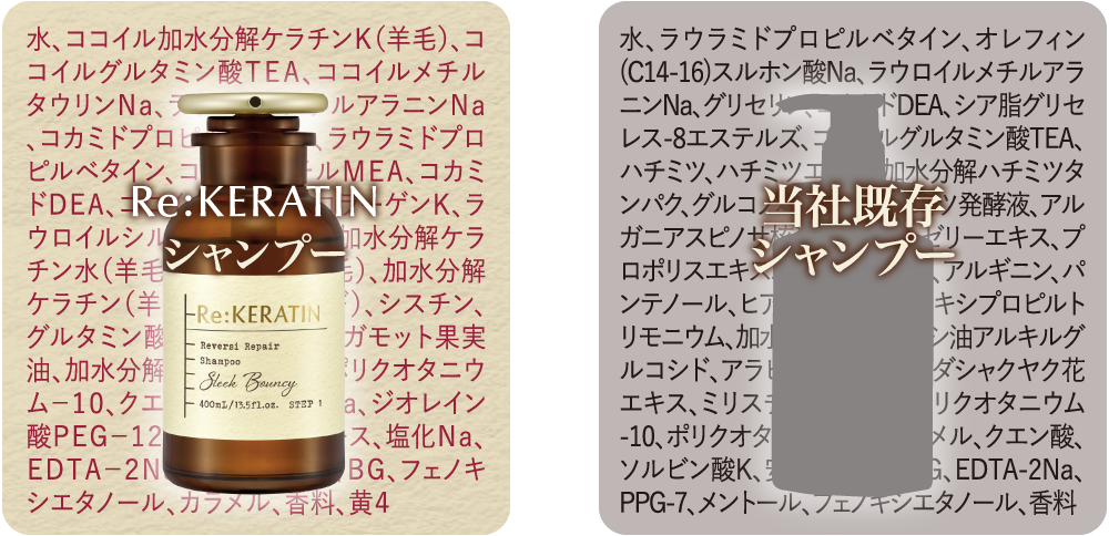 Re：KERATIN (リケラチン）公式サイト｜髪と同じ成分“ケラチン”で洗う